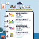 문해력 독해력 향상 초등논술 이미지