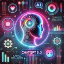 업무 생산성을 높이는 ChatGPT, AI 비서로 활용하기 이미지