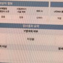 꿈이있는 | 꿈이 성별/니프티 후기