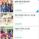 Mamamoo have been voted #1 as the best girl group!! 이미지