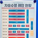 근로자종합복지관 세미나실 | 춘천 수영강습 5곳 초급반 정보 근로자종합복지관 등록 이용후기