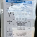 인천광역시농업기계교육관 | [한농대 편입 면접 후기] 실제 질문 &amp; 합격 꿀팁 (한국농수산대학교)