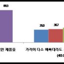 (합)그린환경
