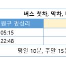 은아아파트(창원시청방면) 이미지