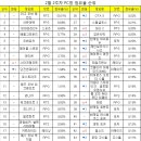 테라PC방 이미지