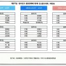 P-5902 이미지