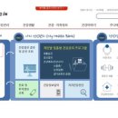 연소아과의원 이미지