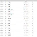 경희열린한의원 이미지