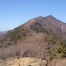 안민고개 정상 이미지