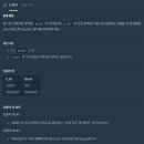 코딩기초 이미지