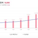 유클리드수학전문학원 이미지