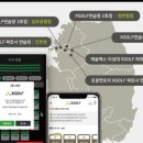 XGOLF 파트너 연습장 올해 10개까지 확대