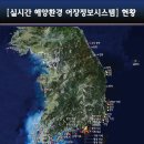 국립수산과학원 - 기장군 | 국립수산과학원
