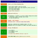 ♣10/28(토)지리산 노고단 피아골 붉은 단풍산행 이미지