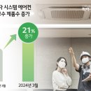 하이란 이미지