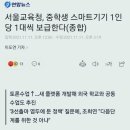 학부모를 위한 국제 바칼로레아(IB) 프로그램의 이해 네이버블로그