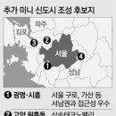 감북공인중개사사무소 이미지
