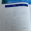 청솔자동차공업사 | 2023 경기국제하프마라톤 정보, 코스, 기념품 공유해요 (수원마라톤)