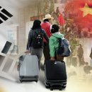 중국여행사 이미지