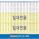 강동산하지구 이미지