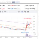 씨에스메디케어 이미지