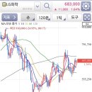 케이엠씨정보 이미지