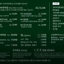 낙생육교 옆 이미지