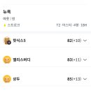 프렌즈스크린백암점
