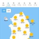 오늘의 날씨 🌞☔️☃️. 2023년 11월 8일 수요일 이미지