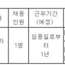 (07월 16일 마감) 부산광역시서구청 - 제4회 지방임기제공무원 불법주정차단속원 임용시험 공고 이미지