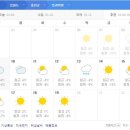 양구아스파라거스 작목반