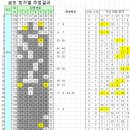씨유월영마을점 이미지