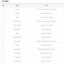 행운편의점106 이미지