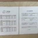 그루댕 | 동물병원 간호사가 운영하는 괴산 신상애견미용실. 그루댕