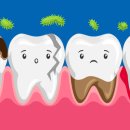 강동뉴욕치과의원 이미지