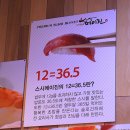 가산동 초밥뷔페 :: 긴꼬리초밥이 맛있는 무한리필 초밥뷔페 스시메이진