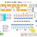 연화산 반딧불이 캠핑장 이미지