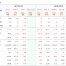 디자인앤비20 네이버블로그