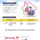 명지화전 우방아이유쉘 상가 이미지