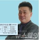 서진시스템