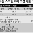 (주)유진메트로컴 이미지