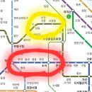삼보종합상가 | 부천 항아리 상권 임장기 (중동, 부천시청, 신중동)