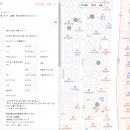 다나공인중개사사무소 이미지