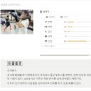 율랑 태권도장 이미지