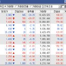 세종기공 이미지