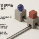 주식회사 슈퍼빅메가 | 📉 악재 없이 수급으로만 빠지는 시장, 살아남으려면 어떤 마인드가 필요할까?