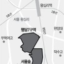 행당
