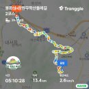 구슬골경로당 | 창원 무학산 둘레길 2코스(창원)