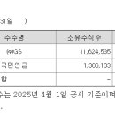 제이에스호텔앤리조트 네이버블로그
