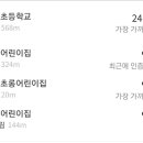 국제그린세탁소 이미지